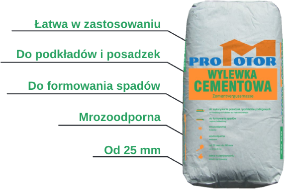 wylewka-cementowa-promotor.png